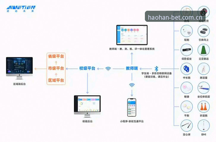 5个常见问题解答：浩瀚体育安卓下载全流程指南